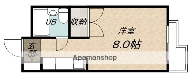 大久保ガーデンヒルズの間取り