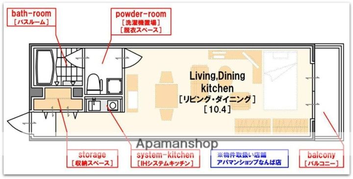ライオンズシティ難波南(LIONS)の間取り