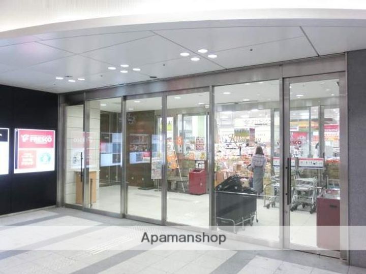 ネット伏見町の周辺