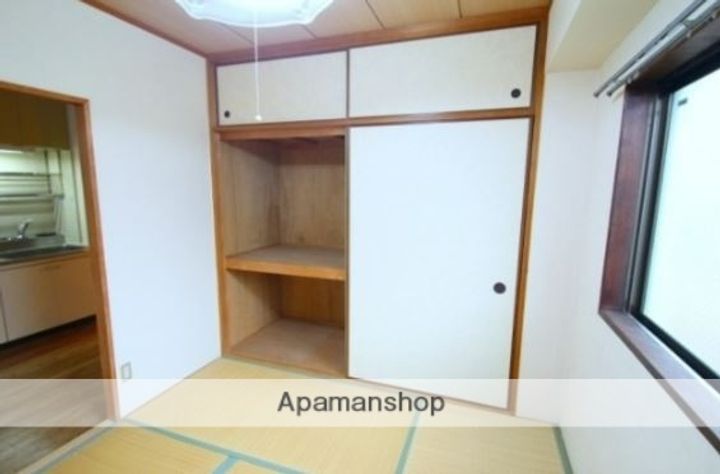 新栄プロパティー千林Ⅱのその他画像