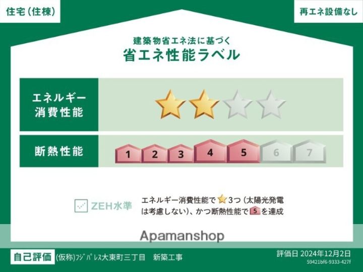 フジパレス リュクスのその他画像