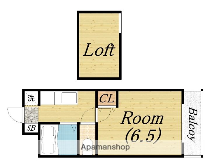 大阪府堺市北区中百舌鳥町6丁の賃貸マンションの間取り