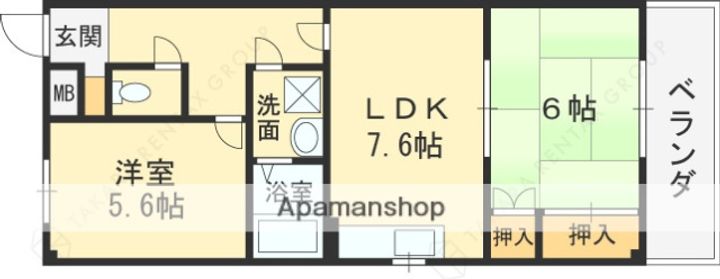 メゾンサーバンの間取り