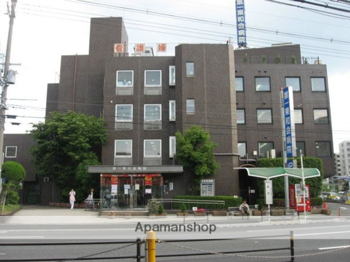 カヤックⅡの周辺