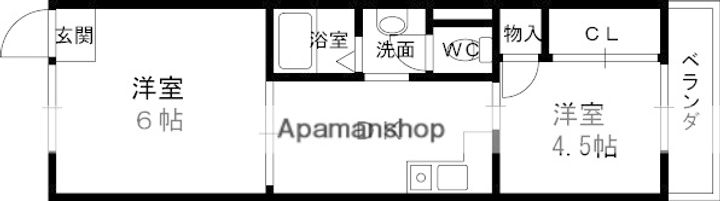 田中ハイツ2Aの間取り