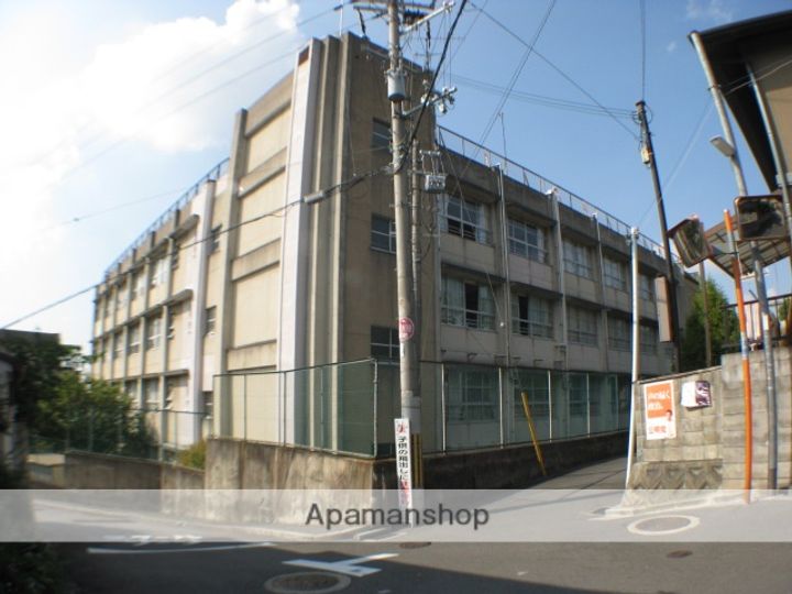 大阪府東大阪市六万寺町3丁目(一戸建)の賃貸物件戸建ての周辺