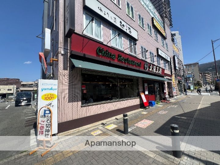 大阪府東大阪市東石切町1丁目(一戸建)の賃貸物件の周辺