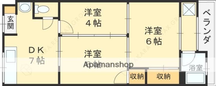 大繁ハイツ103の間取り