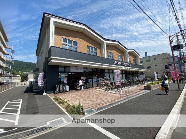大阪府東大阪市神田町の賃貸マンションの周辺