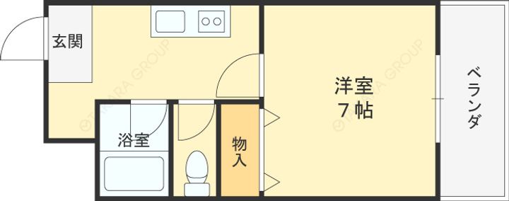 パルテカワサキの間取り