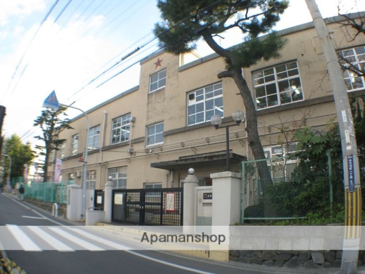 IPLAZA403の周辺