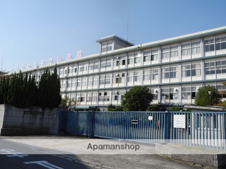 ヘーベルスパーク108の周辺