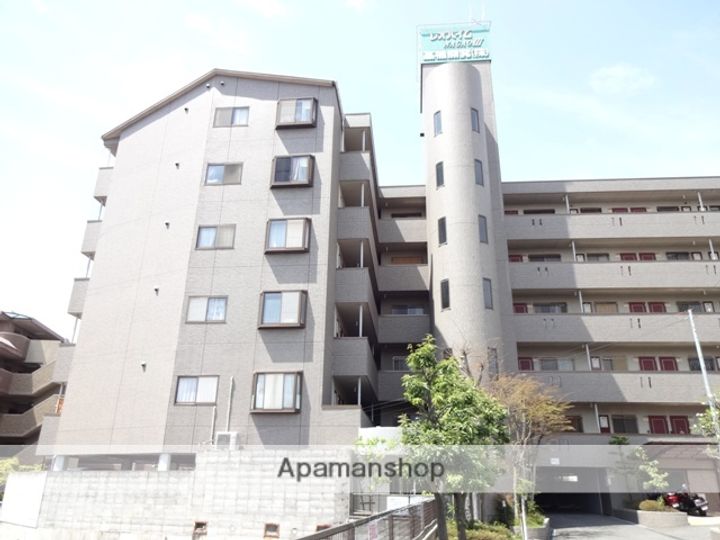 レオハイム長尾Ⅲの外観