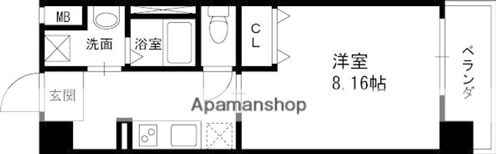 グリュックビルディング202の間取り