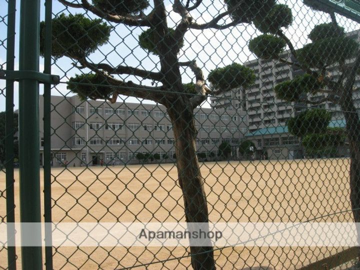 ハイツ江東Ⅲの周辺