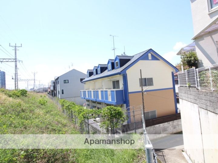 アメニティ寝屋川203の外観