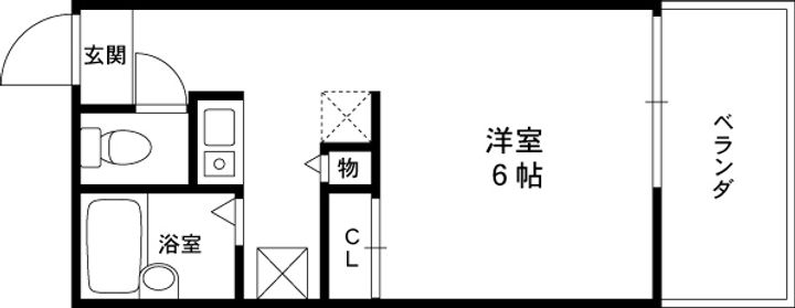 レオパレスヴィラの間取り