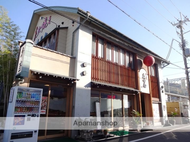 加藤ハイツの周辺