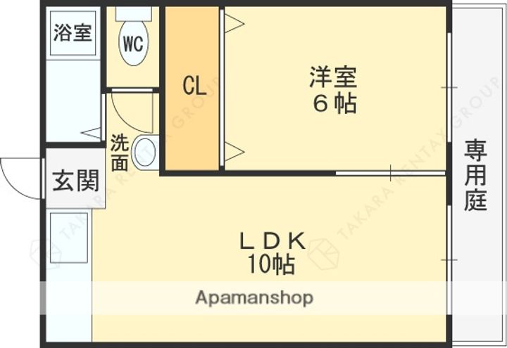 田中・大村ハイツ101の間取り