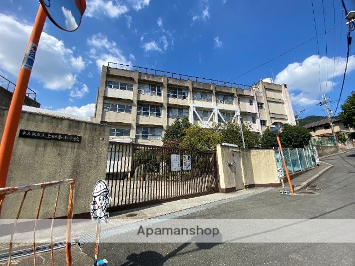 大阪府東大阪市瓢箪山町の賃貸アパートの周辺