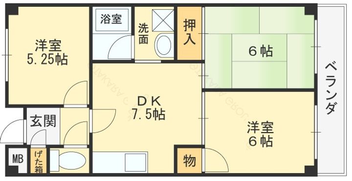 大阪府八尾市萱振町3丁目の賃貸マンション302の間取り