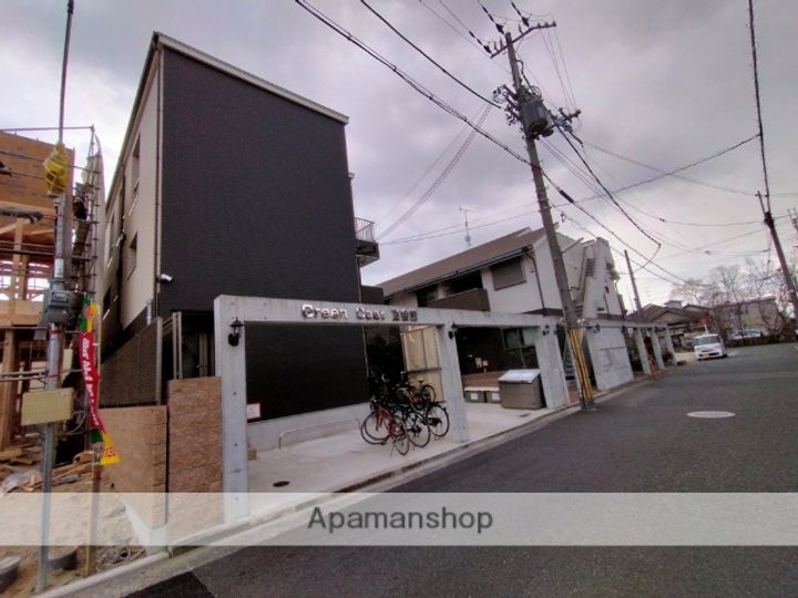 GREEN COATⅢ番館の外観