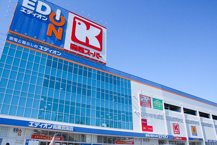 サクセス東太田の周辺