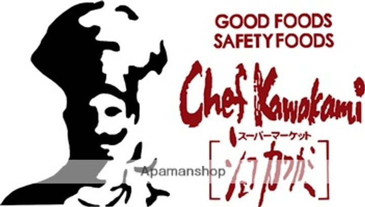 メゾン豊中パート16403.の周辺