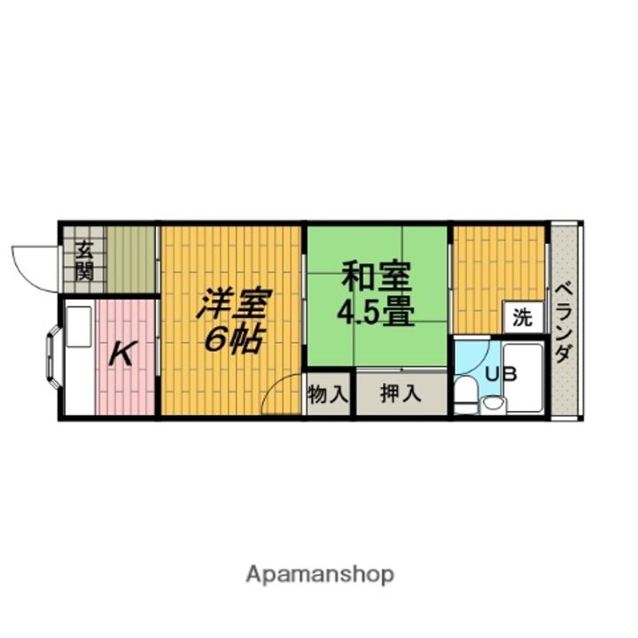 住田コーポの間取り