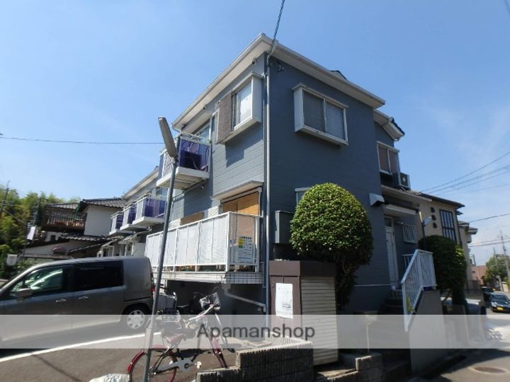 和久田ハイツの外観