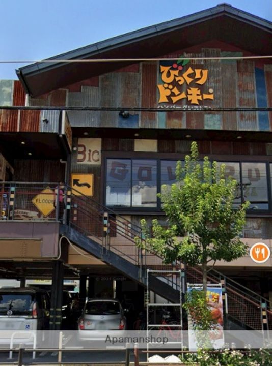 KSレジデンス上新庄の周辺