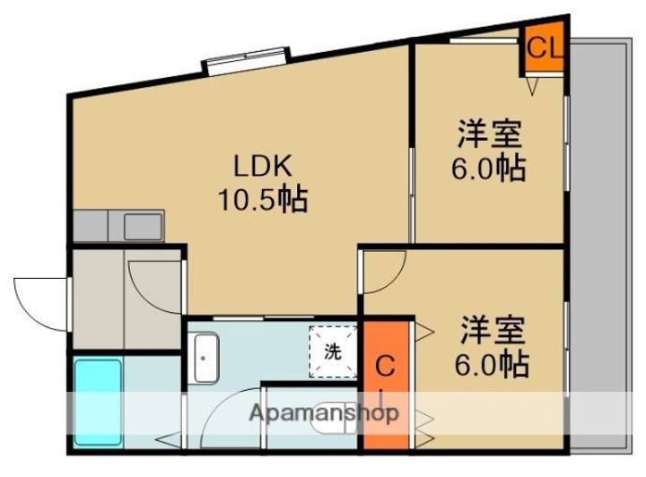 大阪府門真市古川町の賃貸マンションの間取り