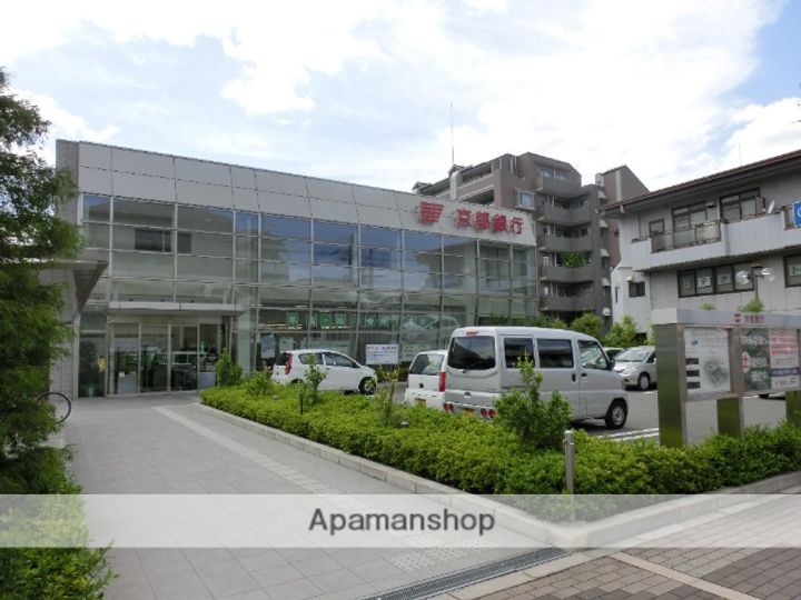 チェリー広野の周辺