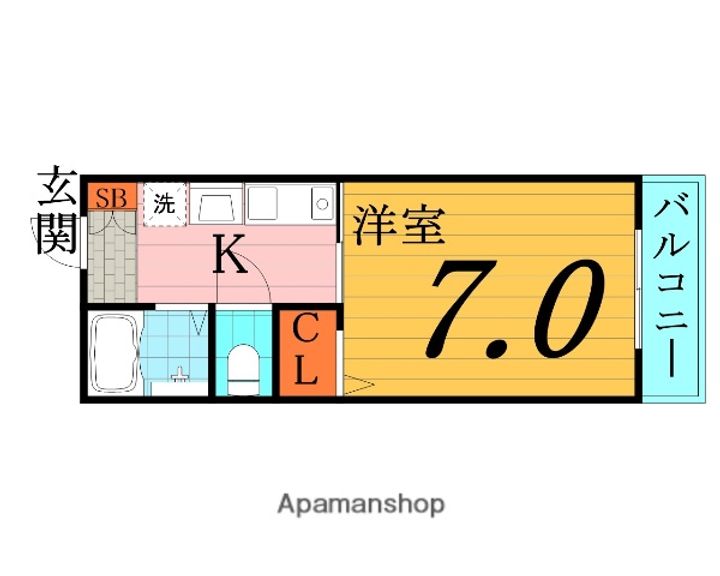 デンクマール50の間取り
