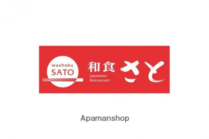 ローランハウス八王寺の周辺