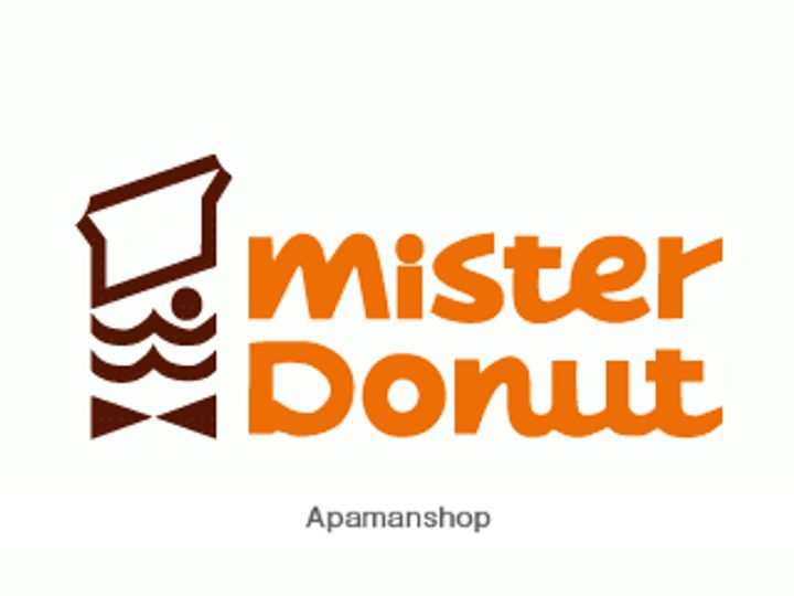 グランリッチ箕面の周辺