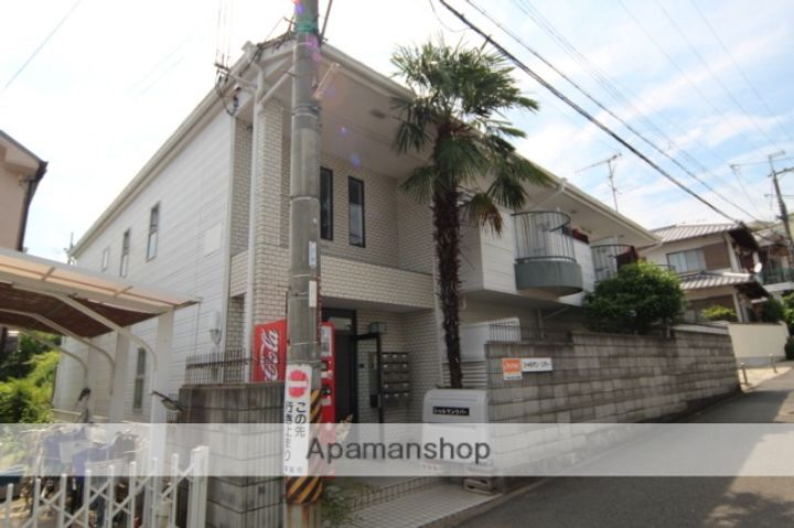 シャルマンリバーの外観