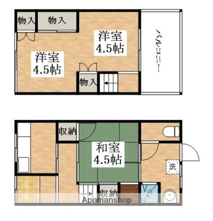 天美東9丁目貸家の間取り