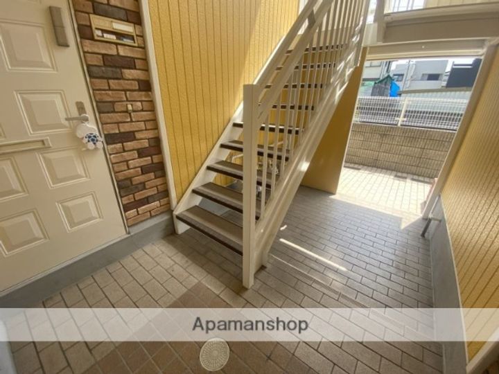 新栄プロパティー島泉Ⅱ A棟のその他画像