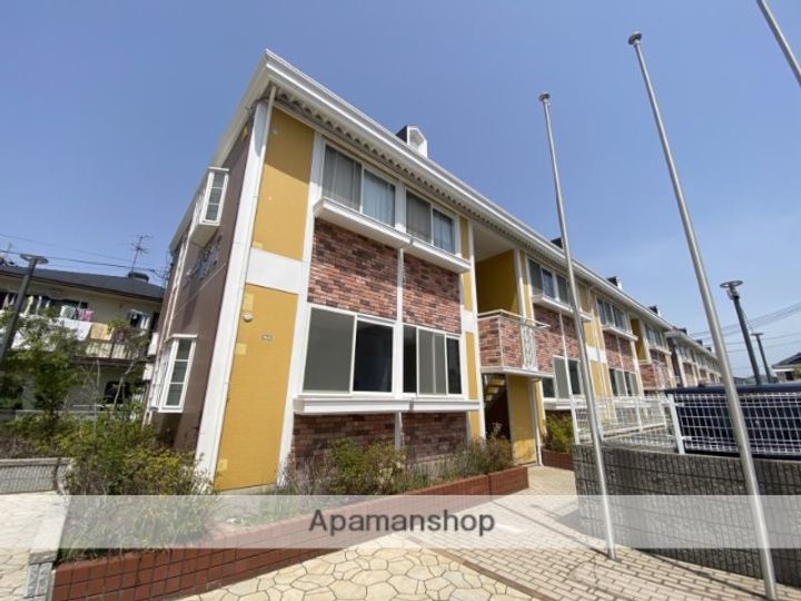 新栄プロパティー島泉Ⅱ A棟の外観