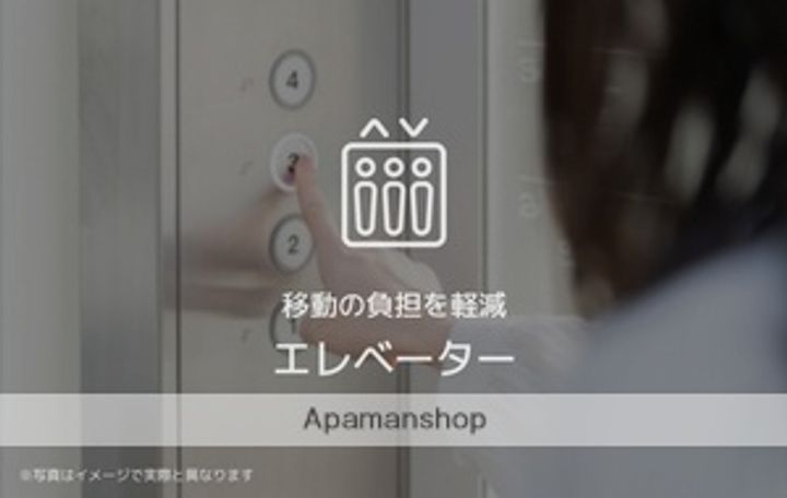 シャーメゾン北田辺のその他画像