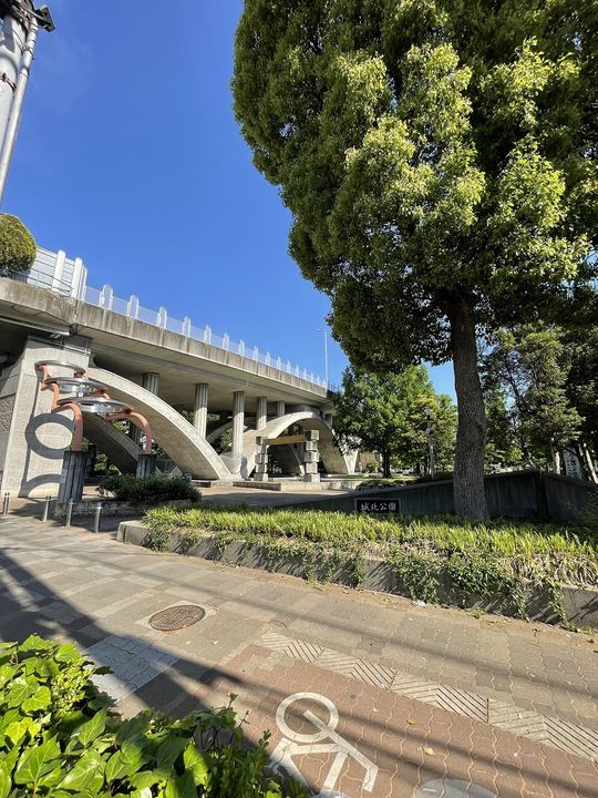 IF城北Ⅱの周辺