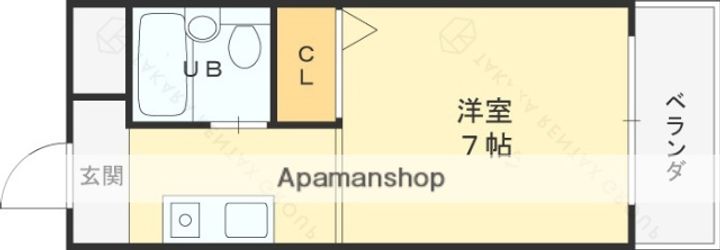 アシスト・スクウェアⅠの間取り