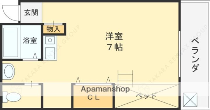ハイムフルスの間取り