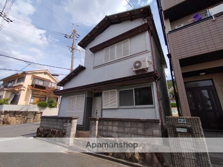 大阪府八尾市黒谷5丁目(一戸建)の賃貸物件戸建ての外観