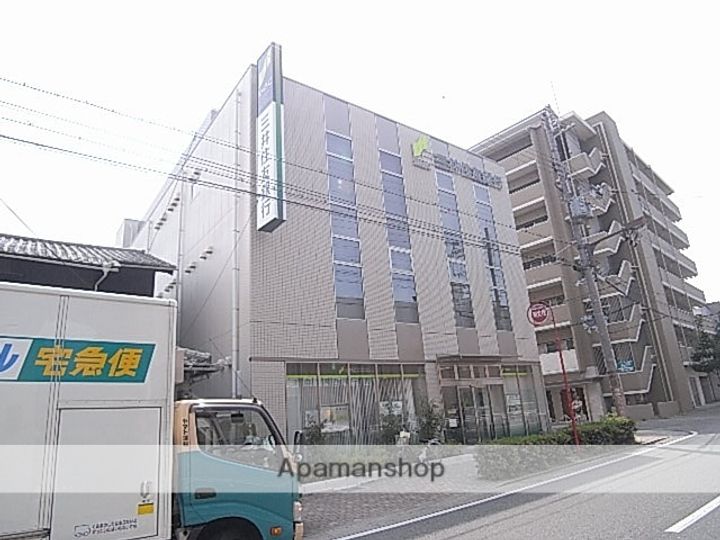 セントラル第2東園田201の周辺