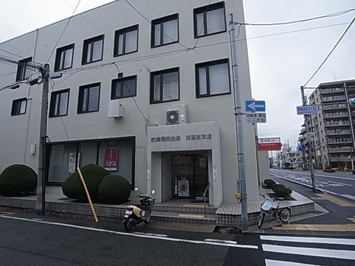 グッドストック東難波403の周辺