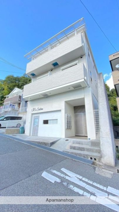 ハートフル岡場駅前の外観