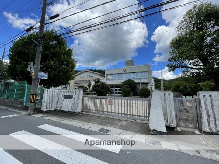 グリーンハイツ B棟202の周辺