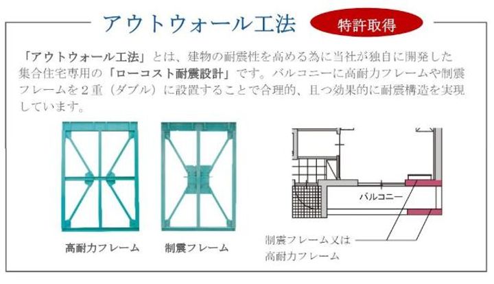 ヴィラージュ中洲103の内装